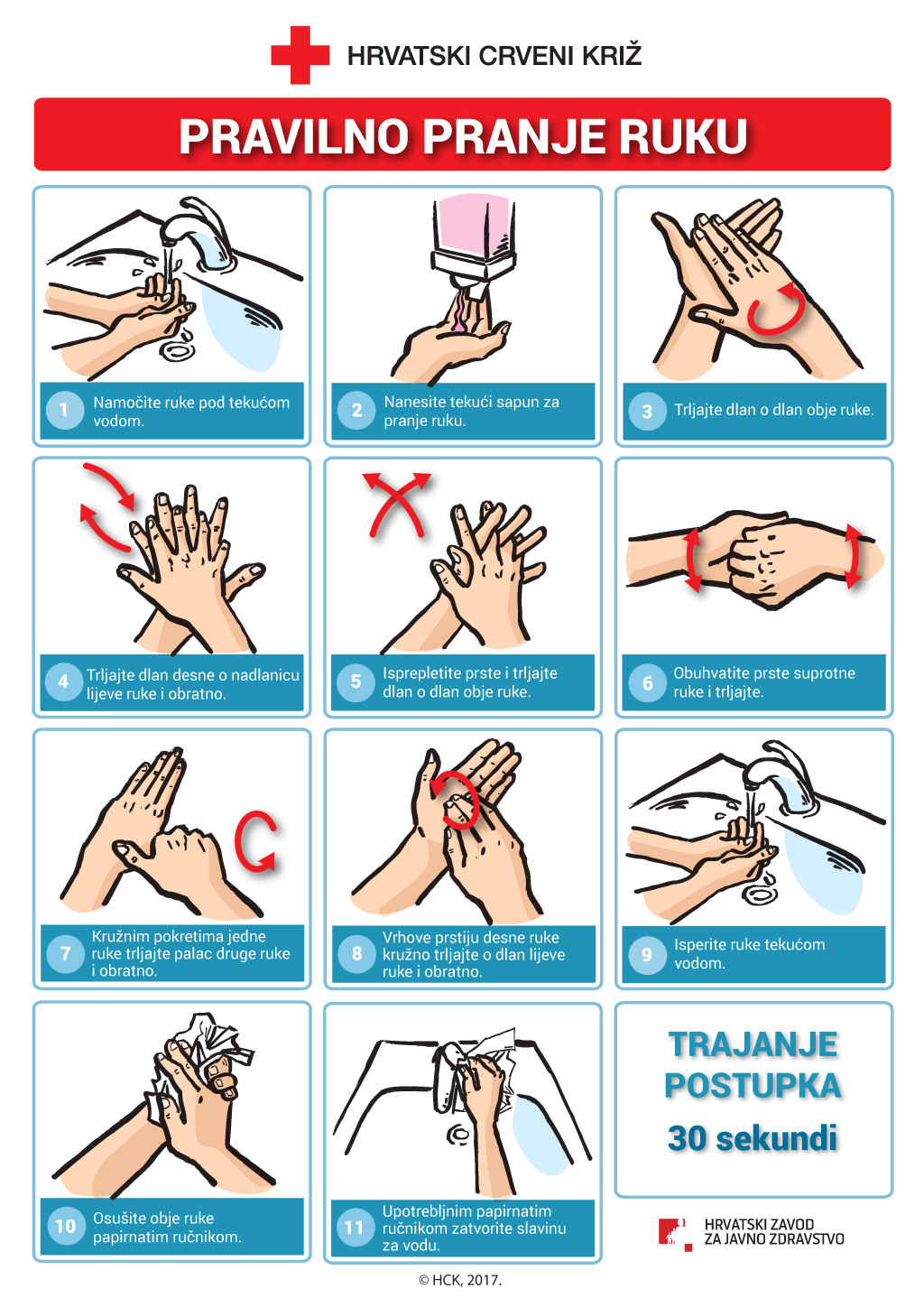 Pravilno pranje ruku